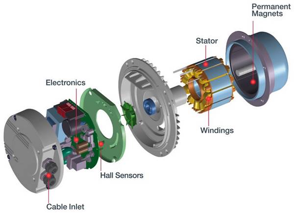 ecm 1